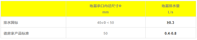 珠海室內(nèi)設(shè)計